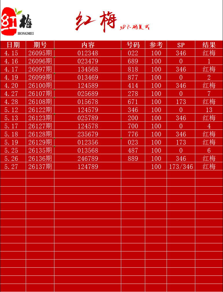 采集的图片