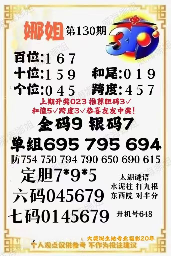 采集的图片