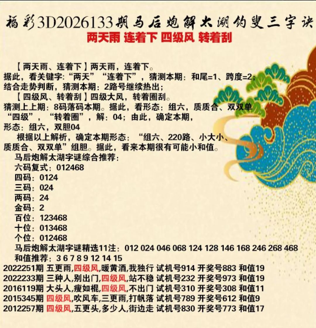 采集的图片