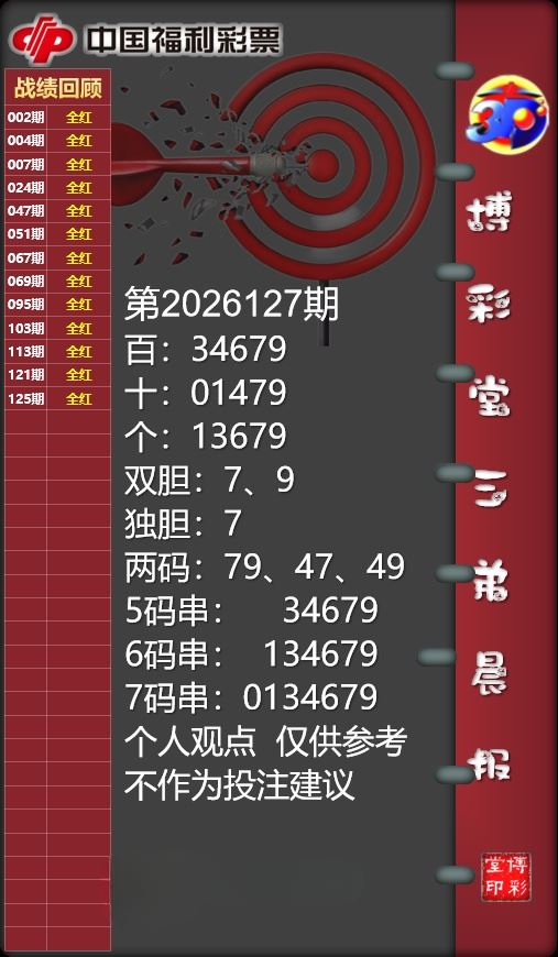 采集的图片