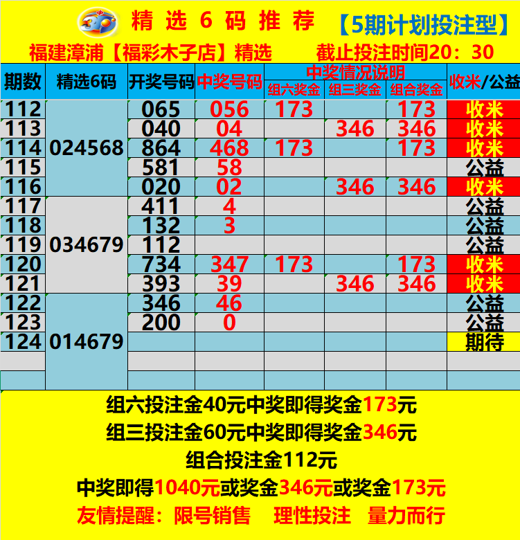 采集的图片