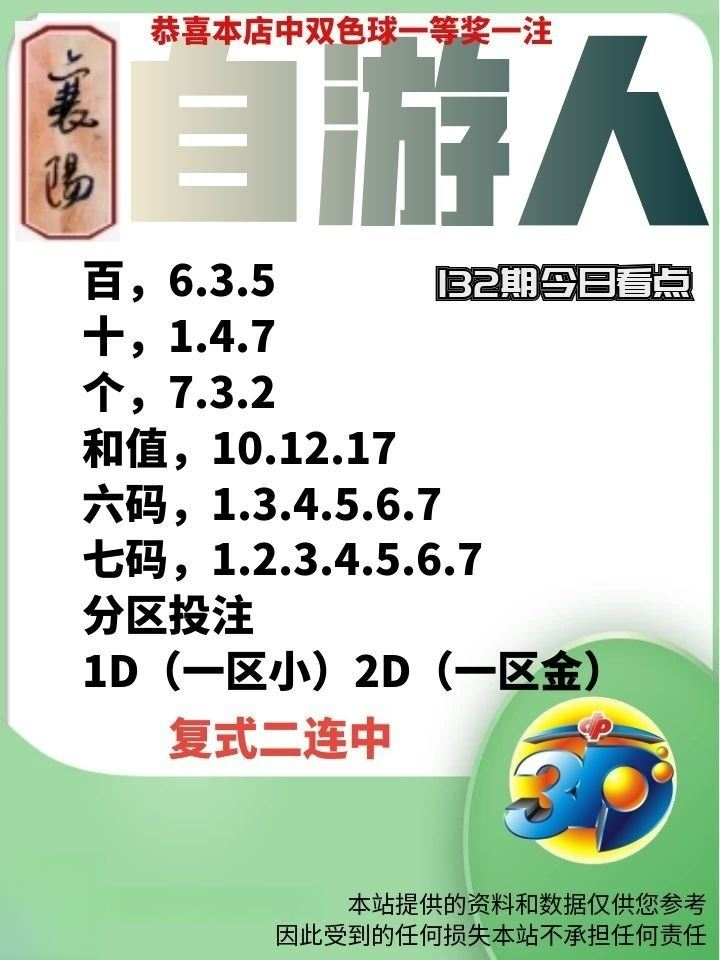采集的图片