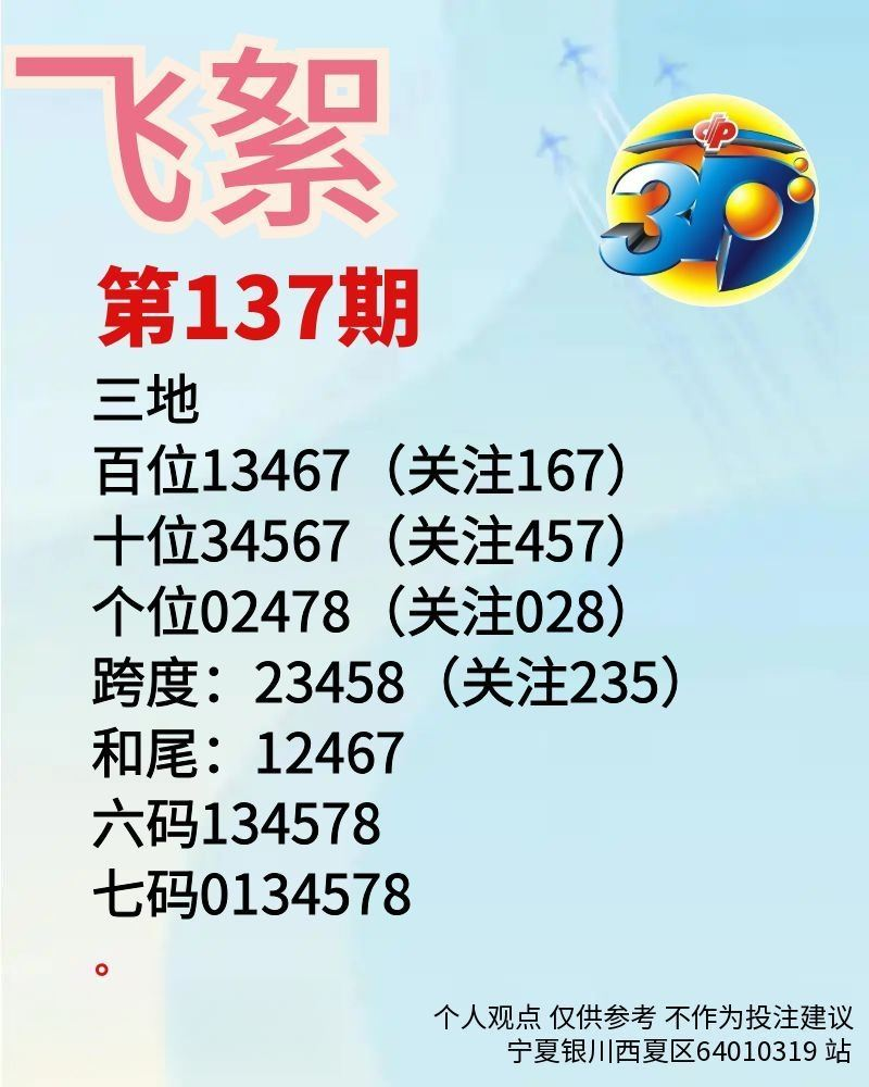 采集的图片