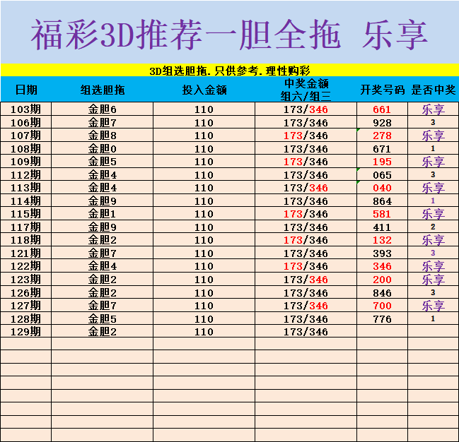 采集的图片