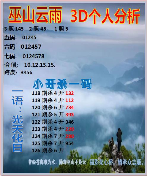 采集的图片