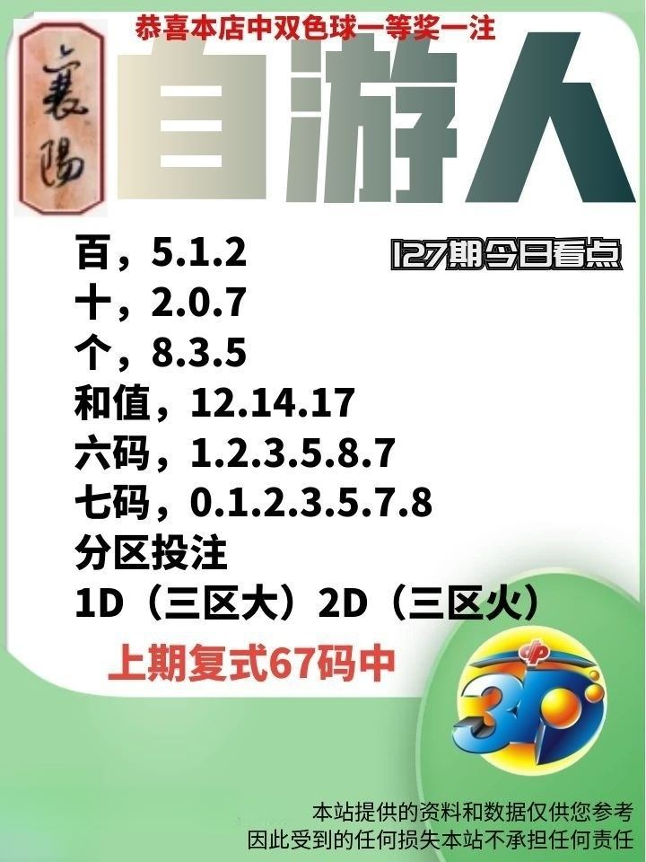 采集的图片