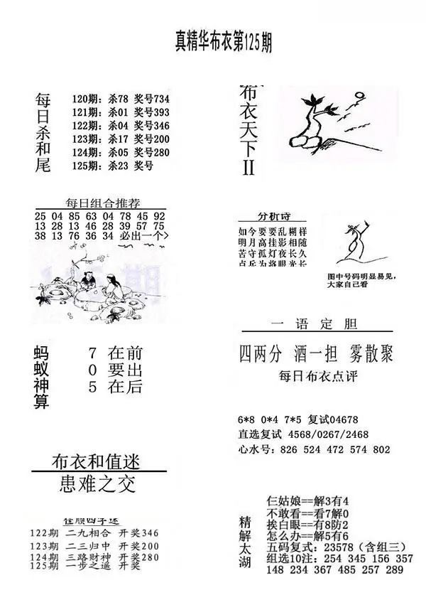 采集的图片