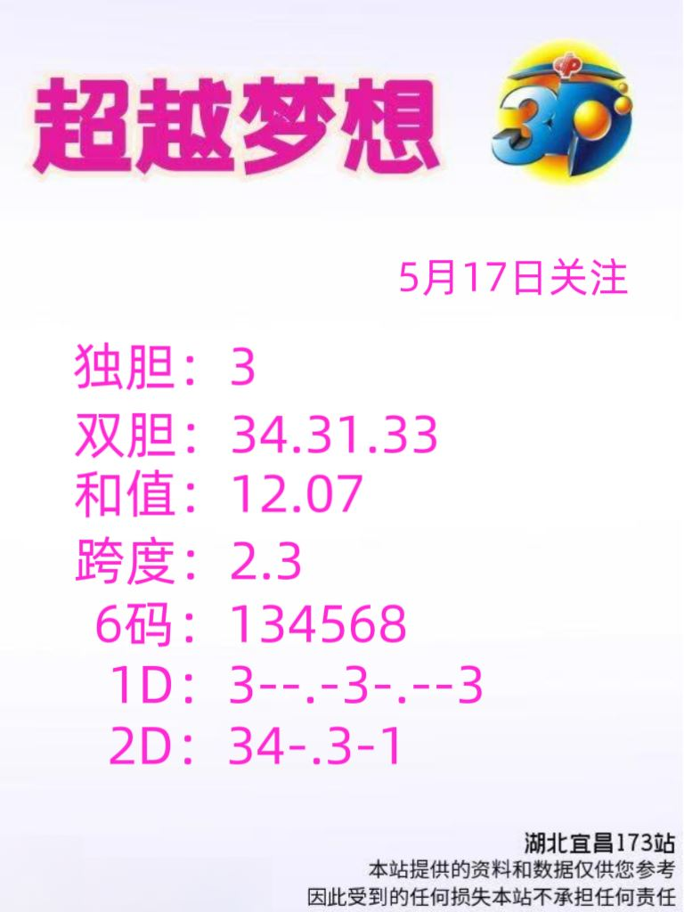 采集的图片