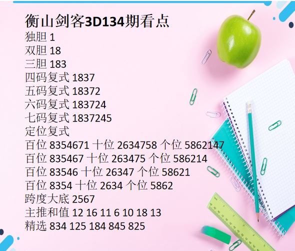 采集的图片
