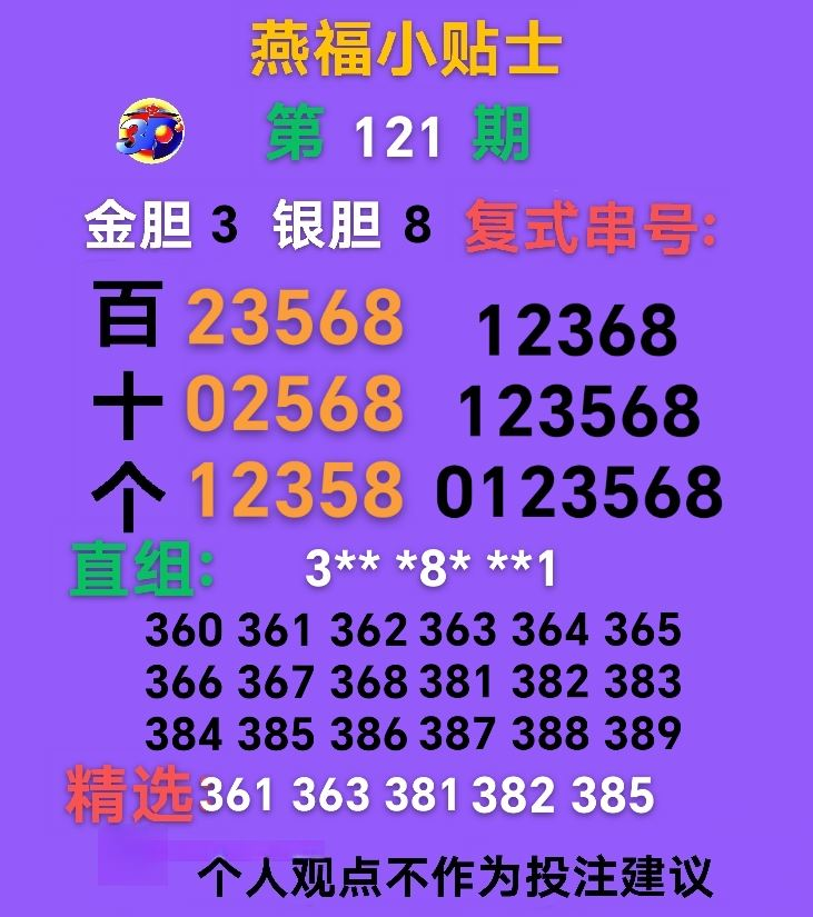 采集的图片