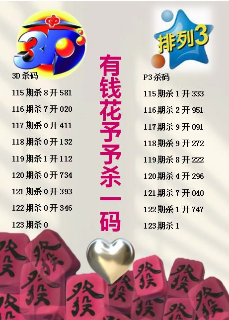 采集的图片
