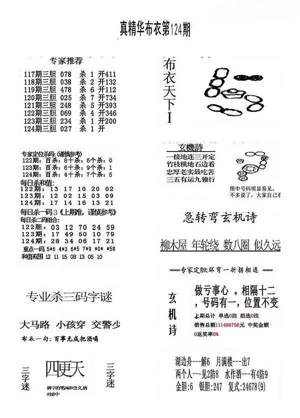 采集的图片