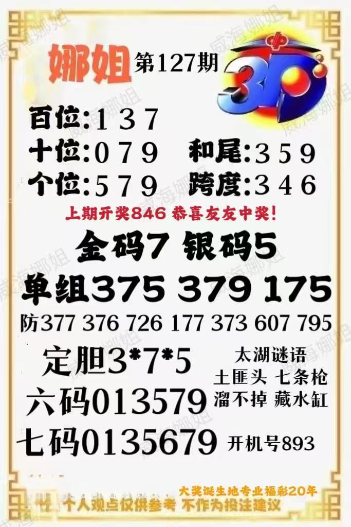 采集的图片