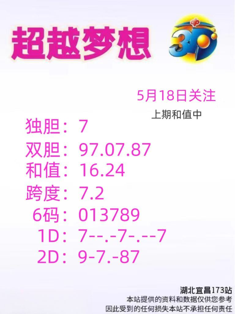 采集的图片