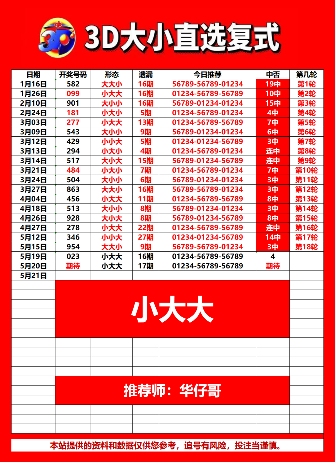 采集的图片
