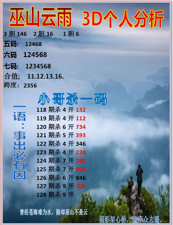 采集的图片
