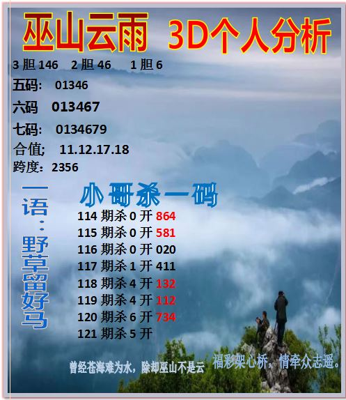 采集的图片