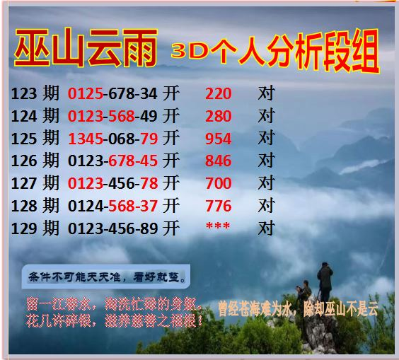 采集的图片