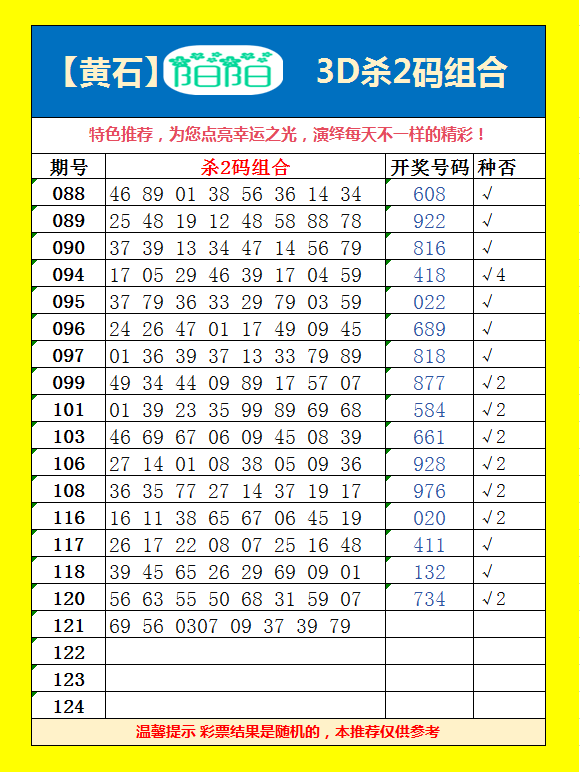 采集的图片