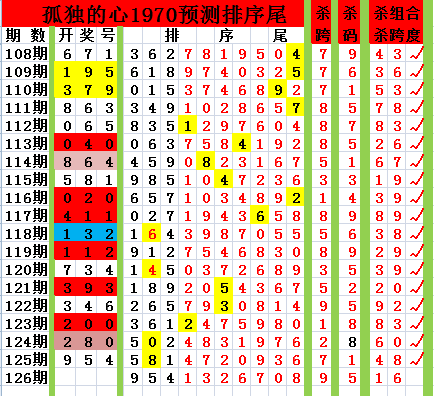 采集的图片