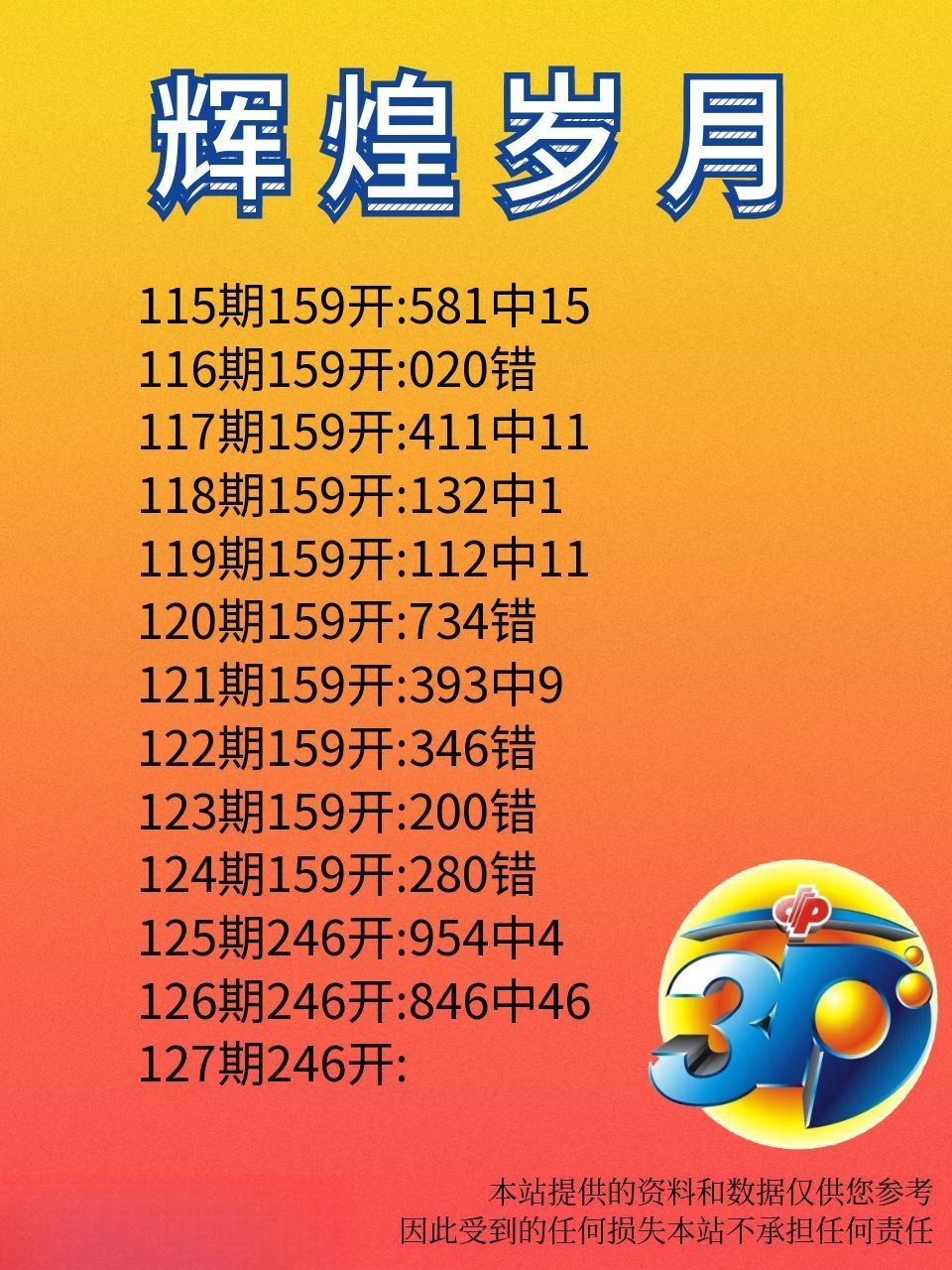采集的图片