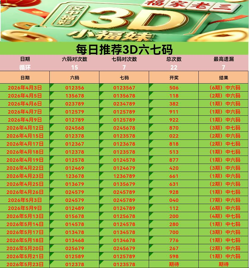采集的图片