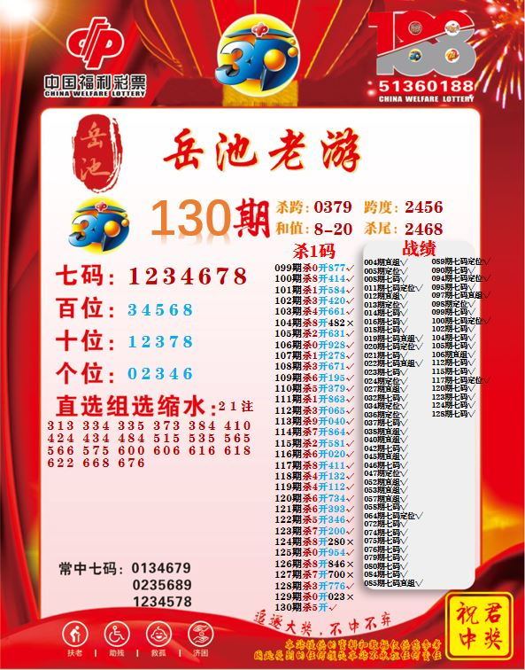 采集的图片