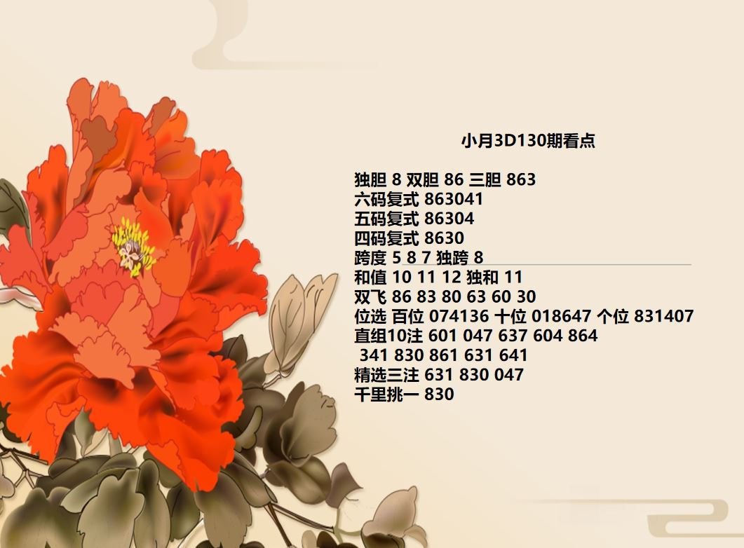 采集的图片