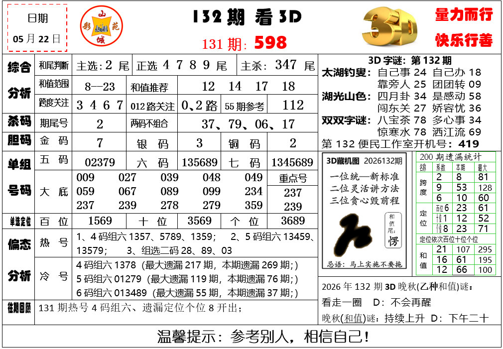 采集的图片