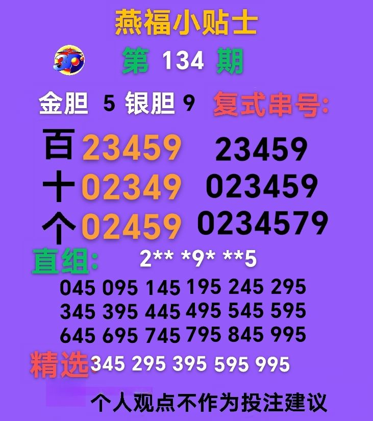 采集的图片