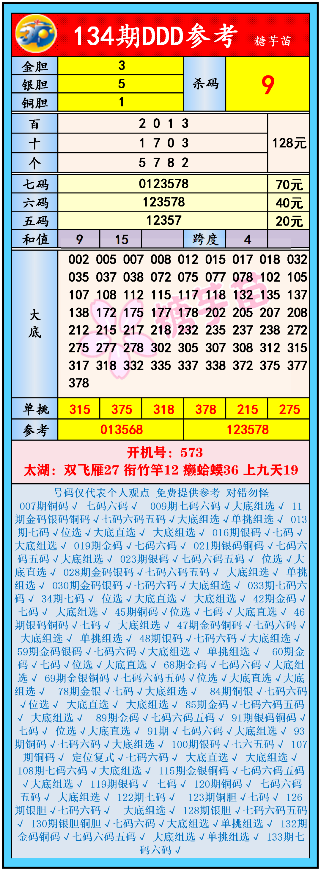 采集的图片