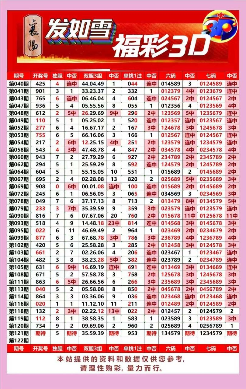 采集的图片