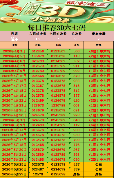 采集的图片