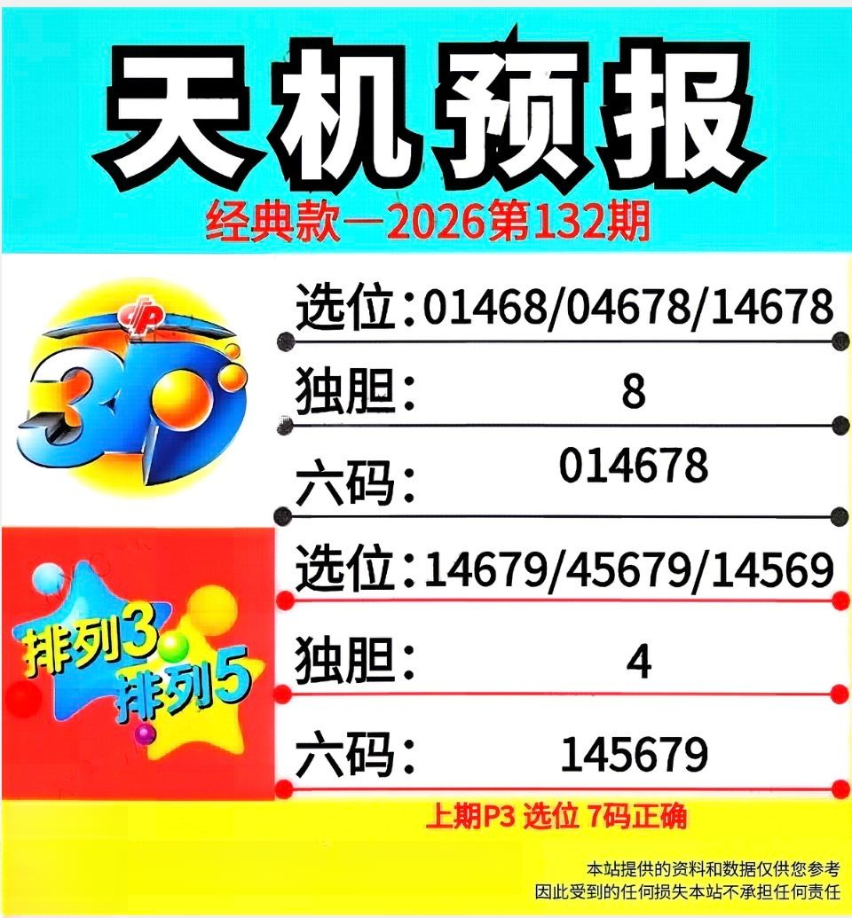 采集的图片