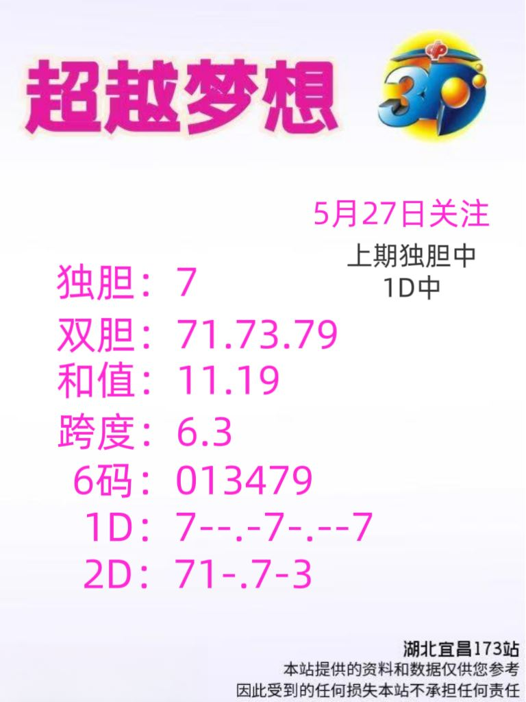 采集的图片