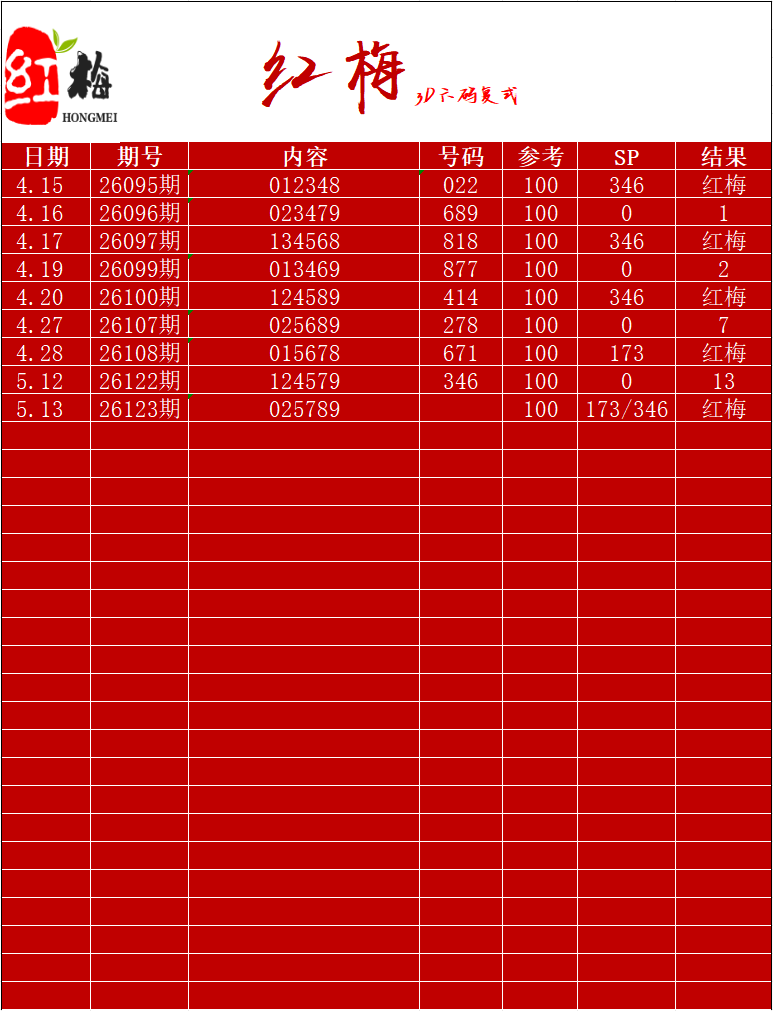 采集的图片