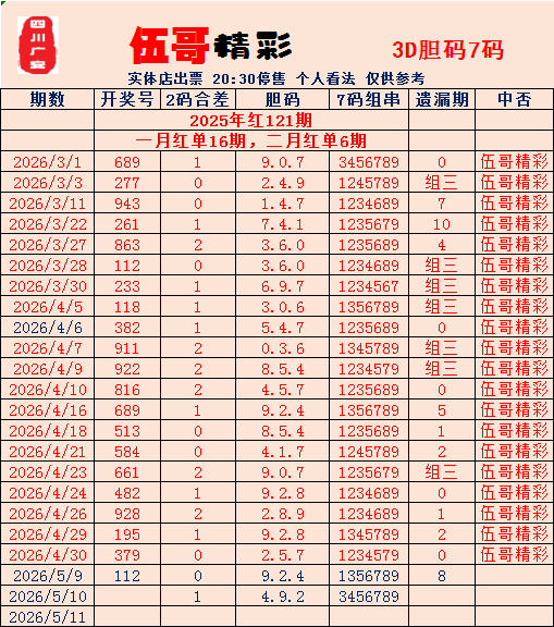采集的图片