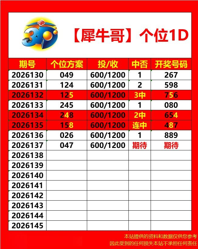 采集的图片