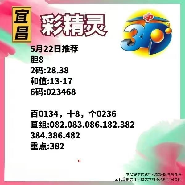 采集的图片