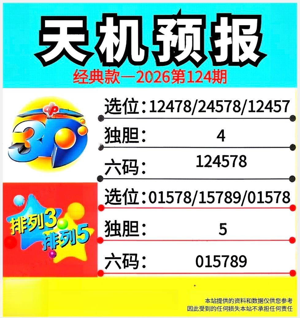 采集的图片