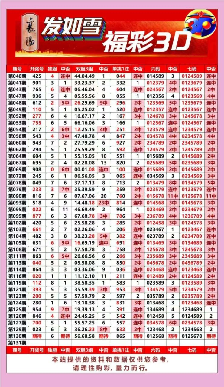 采集的图片