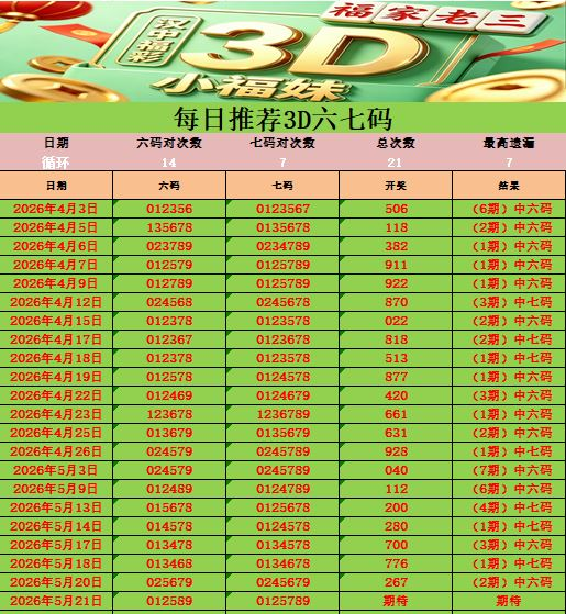 采集的图片