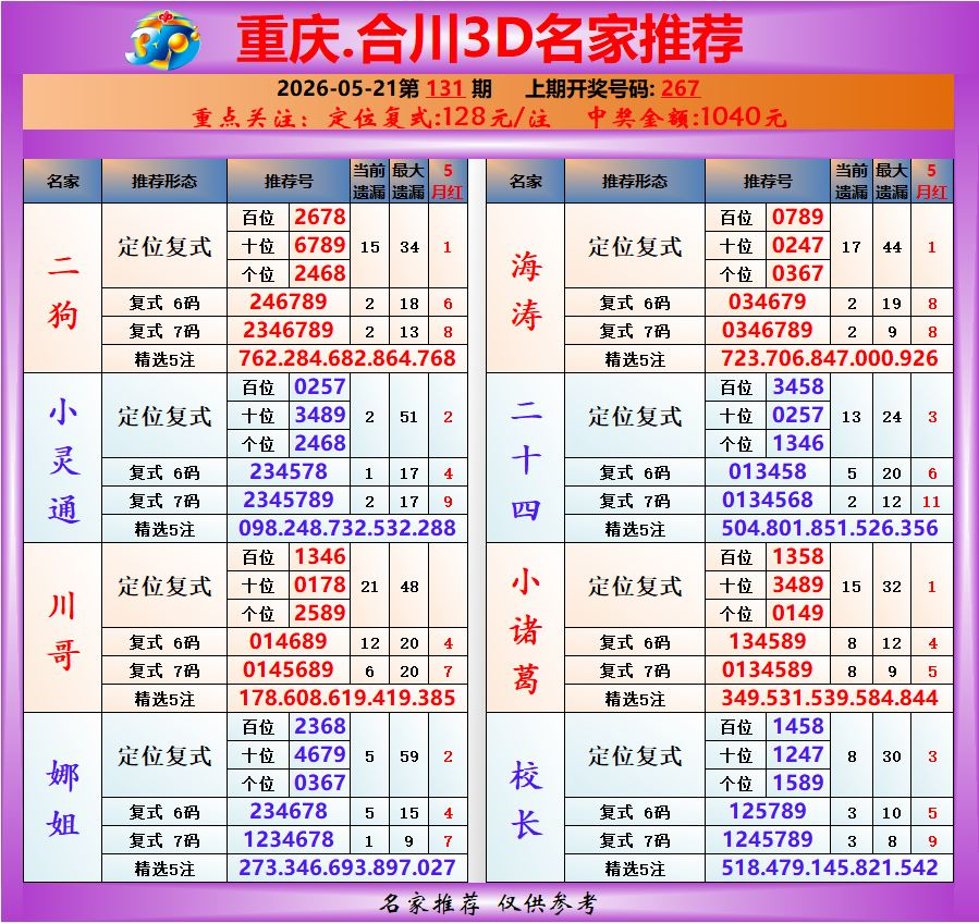 采集的图片