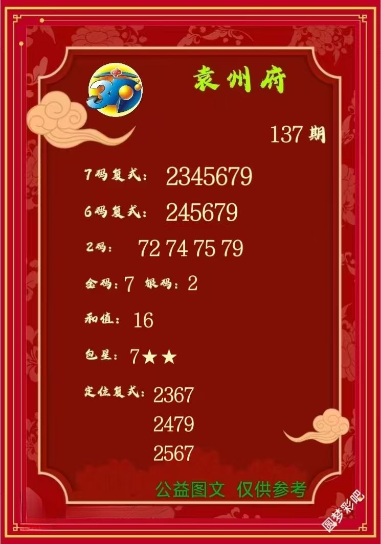采集的图片