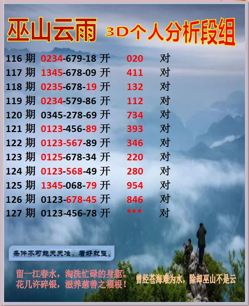 采集的图片