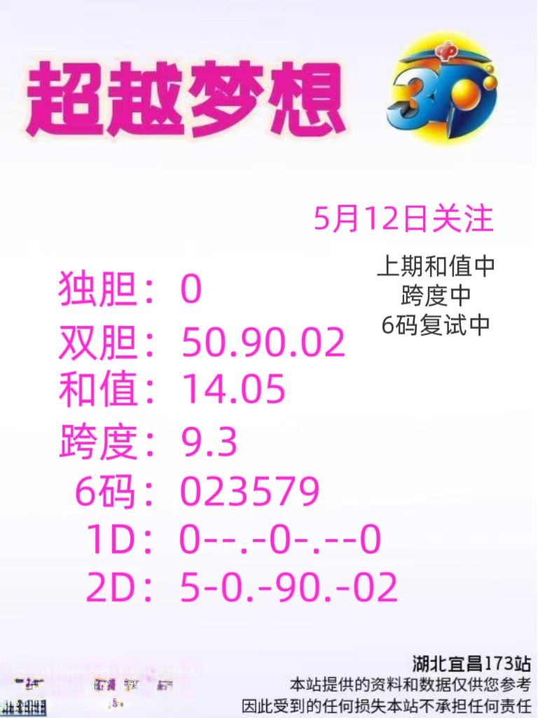 采集的图片