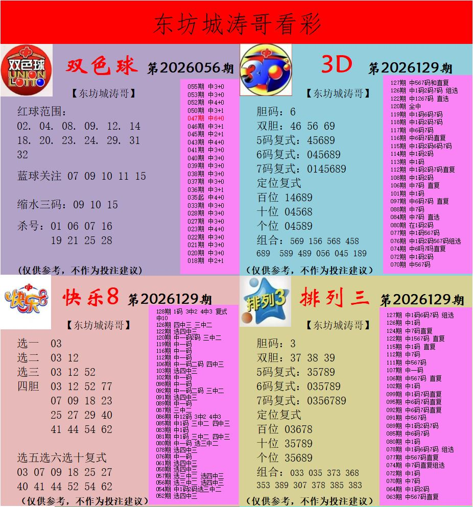 采集的图片