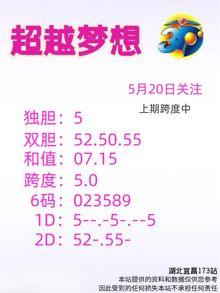 采集的图片