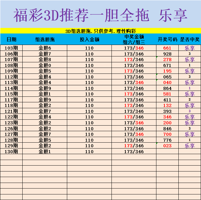 采集的图片