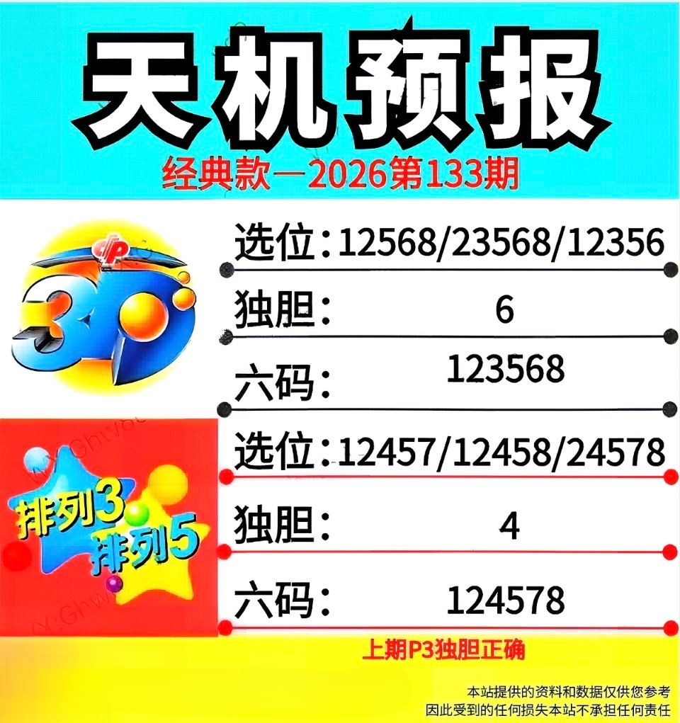 采集的图片